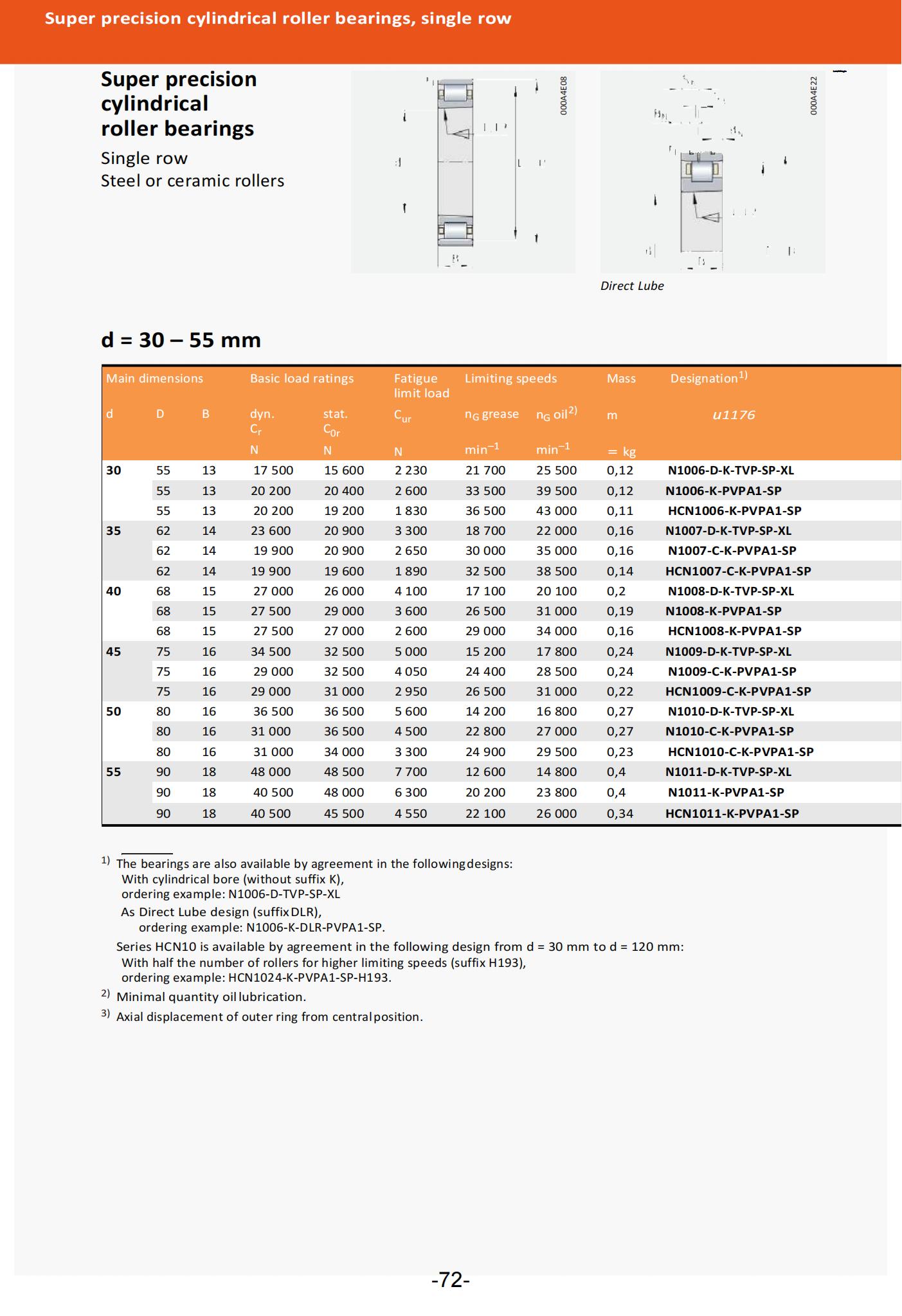 N1012-D-K-TVP-SP-XL | 
N1012-K-PVPA1-SP | 
HCN1012-K-PVPA1-SP | 
N1013-D-K-TVP-SP-XL | 
N1013-C-K-PVPA1-SP | 
HCN1013-C-K-PVPA1-SP | 
N1014-D-K-TVP-SP-XL | 
N1014-K-PVPA1-SP | 
HCN1014-K-PVPA1-SP | 
N1015-D-K-TVP-SP-XL | 
N1015-K-PVPA1-SP | 
HCN1015-K-PVPA1-SP | 
N1016-D-K-TVP-SP-XL | 
N1016-K-PVPA1-SP | 
HCN1016-K-PVPA1-SP | 
N1017-D-K-TVP-SP-XL | 
N1017-K-PVPA1-SP | 
HCN1017-K-PVPA1-SP | 
N1006-D-K-TVP-SP-XL | 
N1006-K-PVPA1-SP | 
HCN1006-K-PVPA1-SP | 
N1007-D-K-TVP-SP-XL | 
N1007-C-K-PVPA1-SP | 
HCN1007-C-K-PVPA1-SP | 
N1008-D-K-TVP-SP-XL | 
N1008-K-PVPA1-SP | 
HCN1008-K-PVPA1-SP | 
N1009-D-K-TVP-SP-XL | 
N1009-C-K-PVPA1-SP | 
HCN1009-C-K-PVPA1-SP | 
N1010-D-K-TVP-SP-XL | 
N1010-C-K-PVPA1-SP | 
HCN1010-C-K-PVPA1-SP | 
N1011-D-K-TVP-SP-XL | 
N1011-K-PVPA1-SP | 
HCN1011-K-PVPA1-SP | 
N1018-D-K-TVP-SP-XL | 
N1018-K-PVPA1-SP | 
HCN1018-K-PVPA1-SP | 
N1019-D-K-TVP-SP-XL | 
N1019-K-PVPA1-SP | 
HCN1019-K-PVPA1-SP | 
N1020-D-K-TVP-SP-XL | 
N1020-K-PVPA1-SP | 
HCN1020-K-PVPA1-SP | 
N1021-D-K-TVP-SP-XL | 
N1021-K-PVPA1-SP | 
HCN1021-K-PVPA1-SP | 
N1022-D-K-TVP-SP-XL | 
N1022-K-PVPA1-SP | 
HCN1022-K-PVPA1-SP | 
N1024-D-K-TVP-SP-XL | 
N1024-K-PVPA1-SP | 
HCN1024-K-PVPA1-SP | 
N1026-K-M1-SP | 
N1028-K-M1-SP | 
N1030-K-M1-SP | 
N1032-K-M1-SP | 
N1034-K-M1-SP | 
N1036-K-M1-SP | 
N1038-K-M1-SP | 
N1040-K-M1-SP | 
